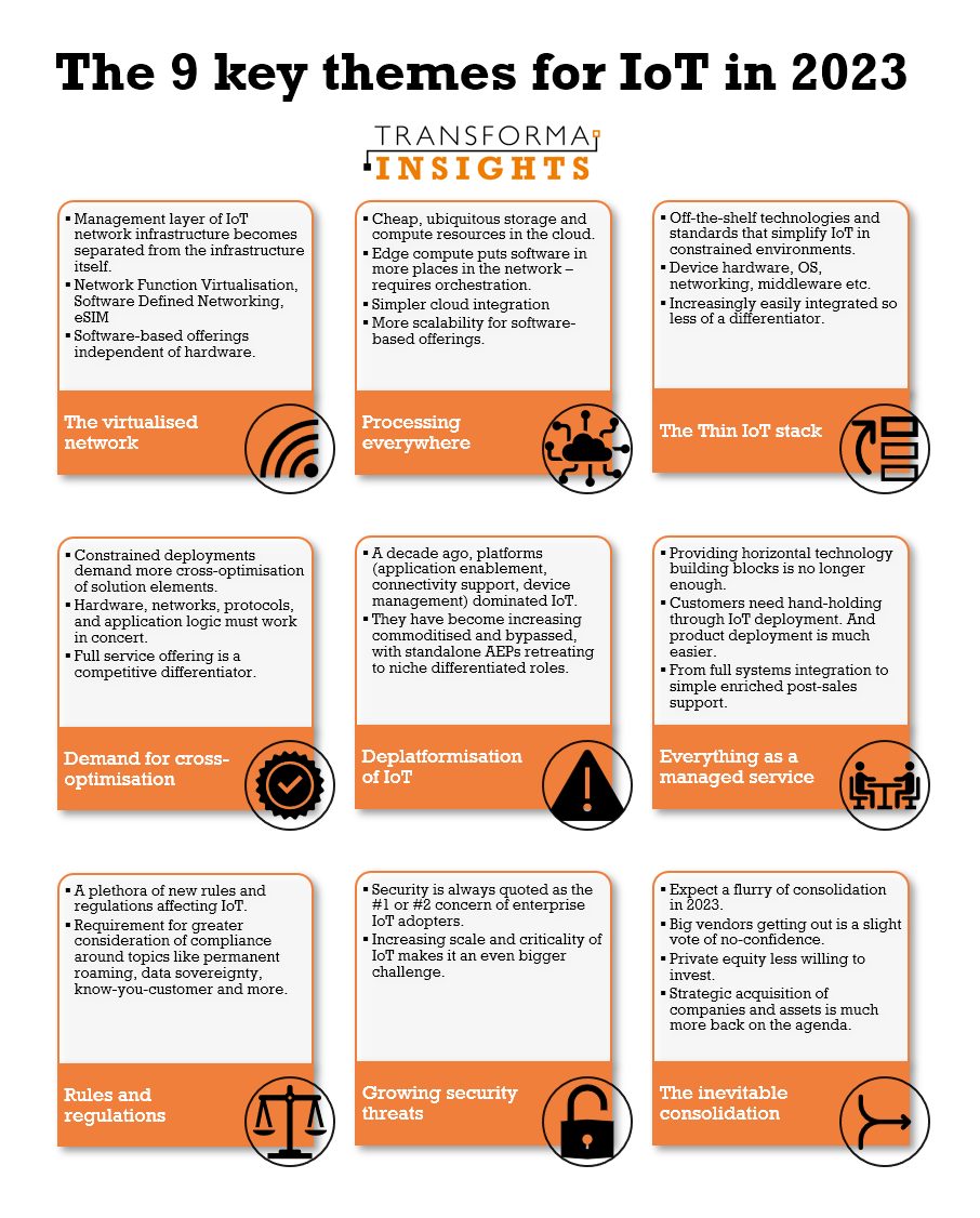 9 key themes IoT 2023.png