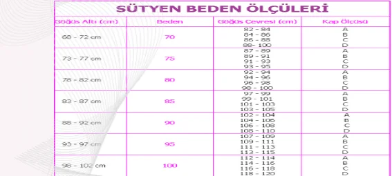 sütyen_bedenleri.webp