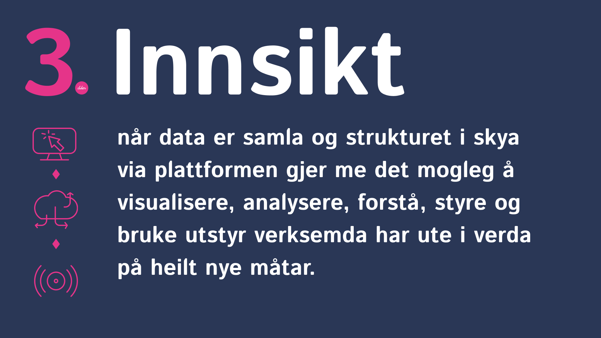 4. Innsikt.png