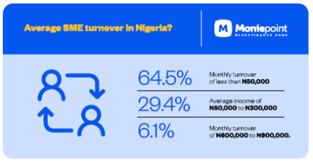 small-business-stats-9.webp