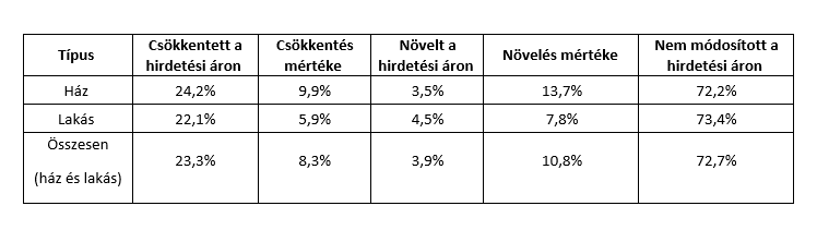 Képernyőkép 2024-02-12 164627.png