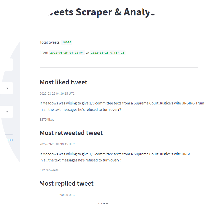 Twitter Scraper and Analyzer App