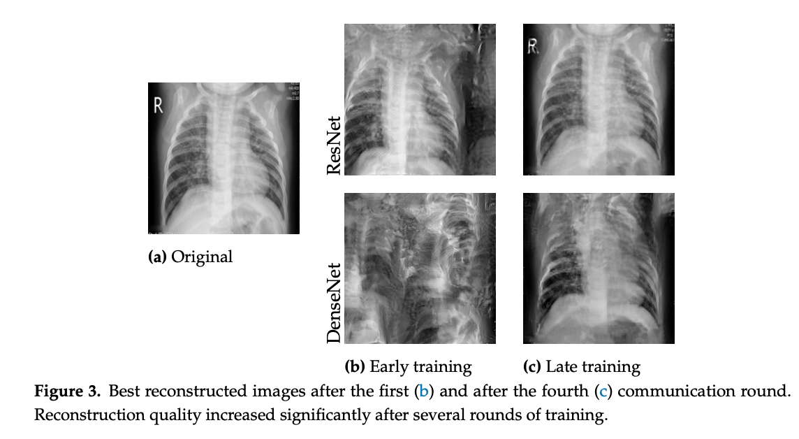 reconstruction_attack_to_federated_learning.png