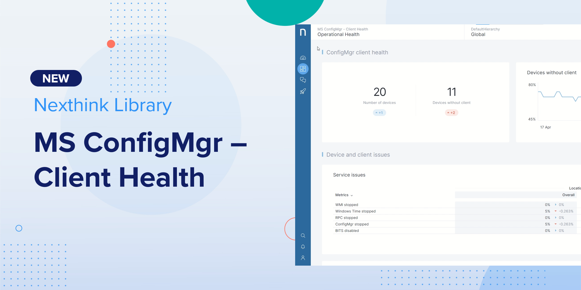 MS ConfigMgr – Client Health | Library Pack Overview | Nexthink