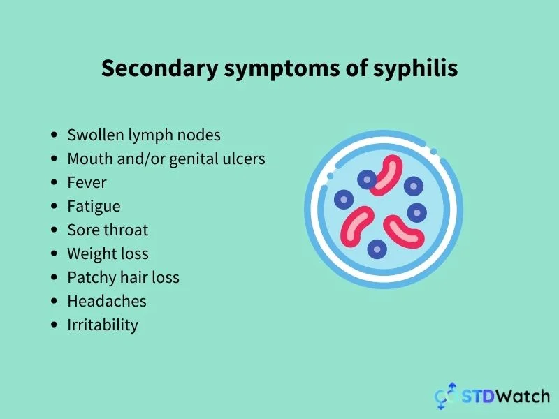 secondary-symptoms-of-syphilis