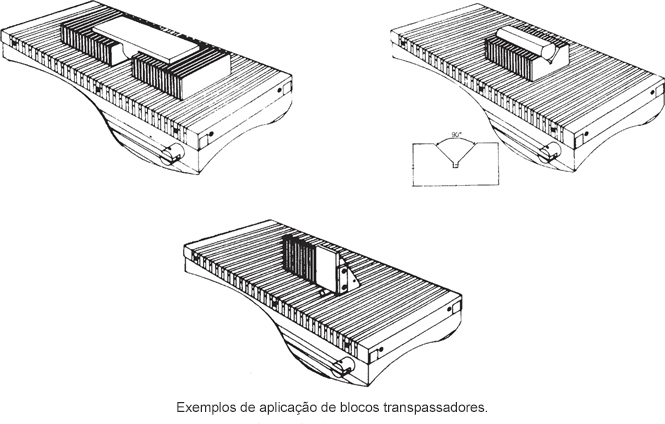 figura transpassador.jpeg