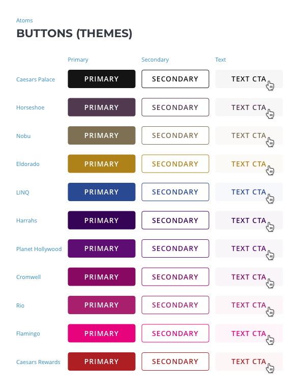 4_jupiter_buttons_themes.webp