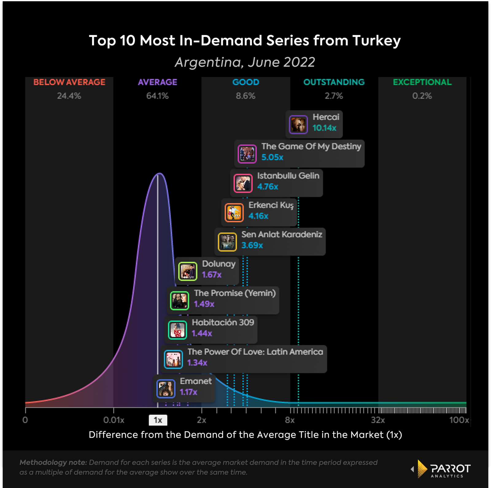 turkishdramas2.png