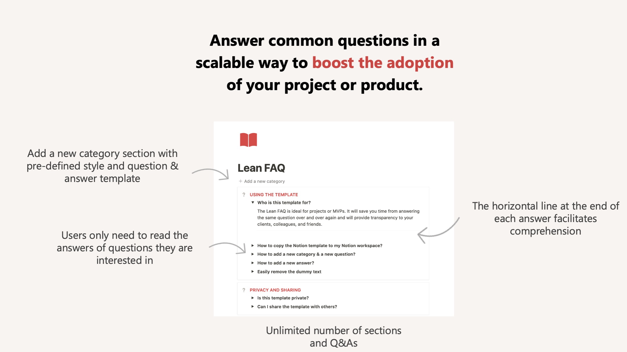 Notion FAQ template with checklists - reflection guides and Notion templates.