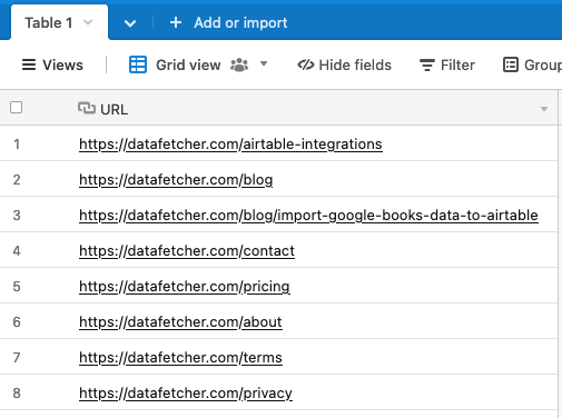 Google Analytics List of URLs.png