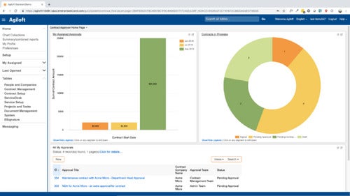 Agiloft Screenshot