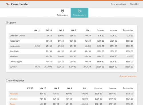 Crewmeister Screenshot