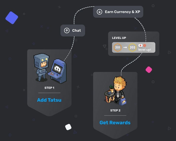 10 Discord Bot Ideas: The Ultimate List - TurboFuture