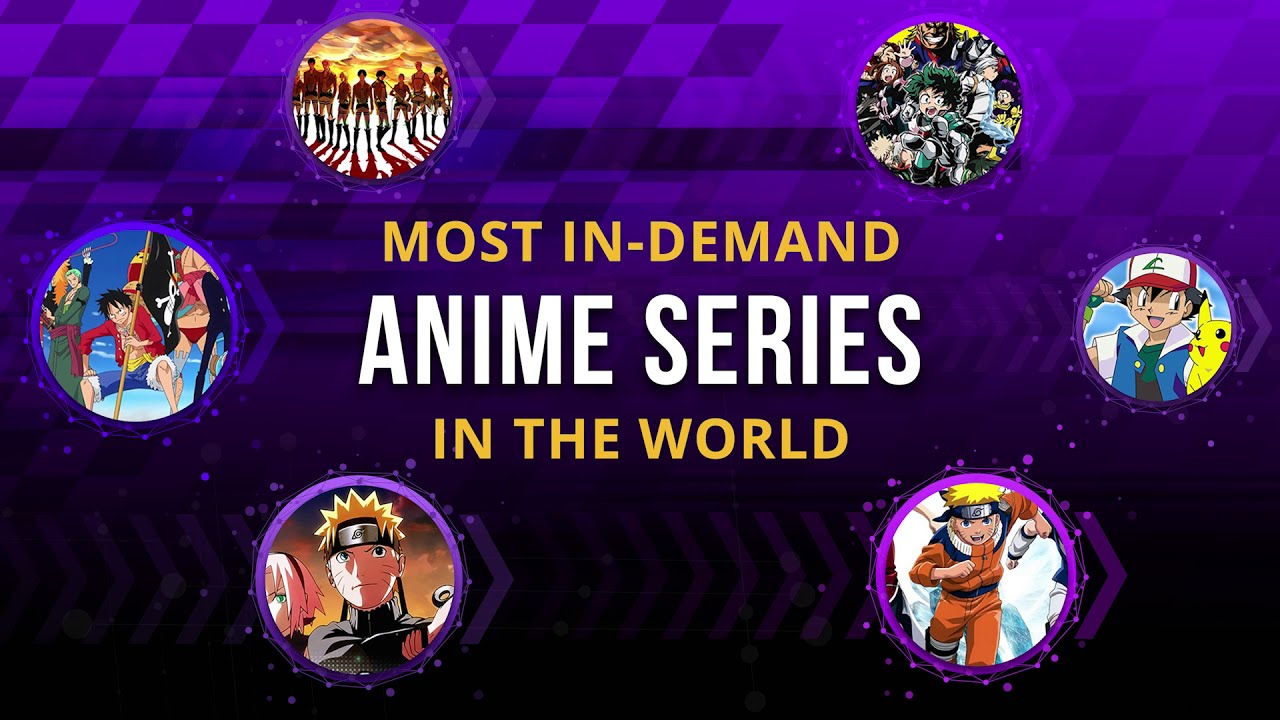 Global race for most in-demand anime series of 2020 | Parrot Analytics