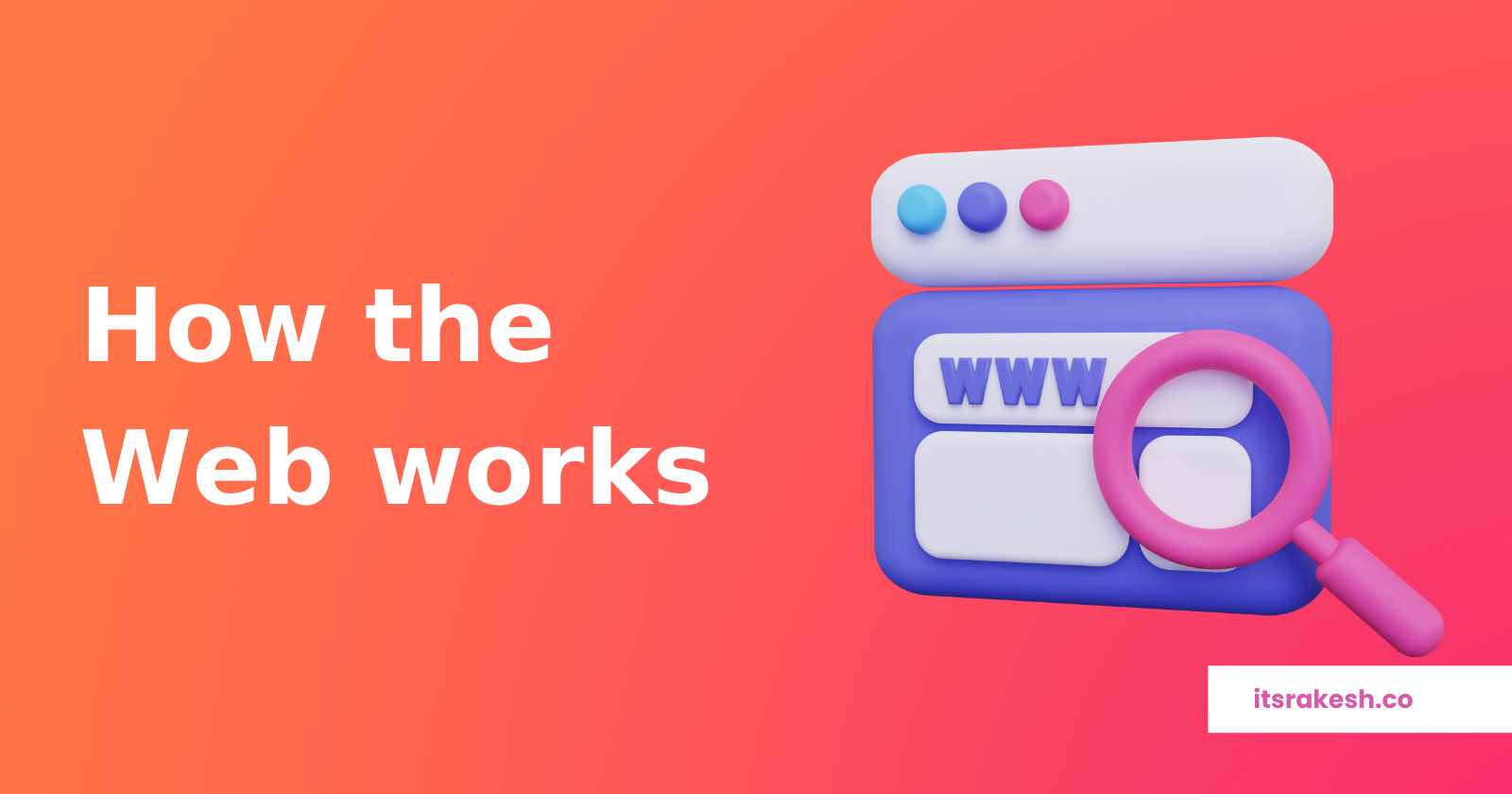 How does the Web work - Behind the scenes (URL to Webpage)