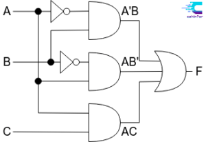 Rangkaian Kombinasional