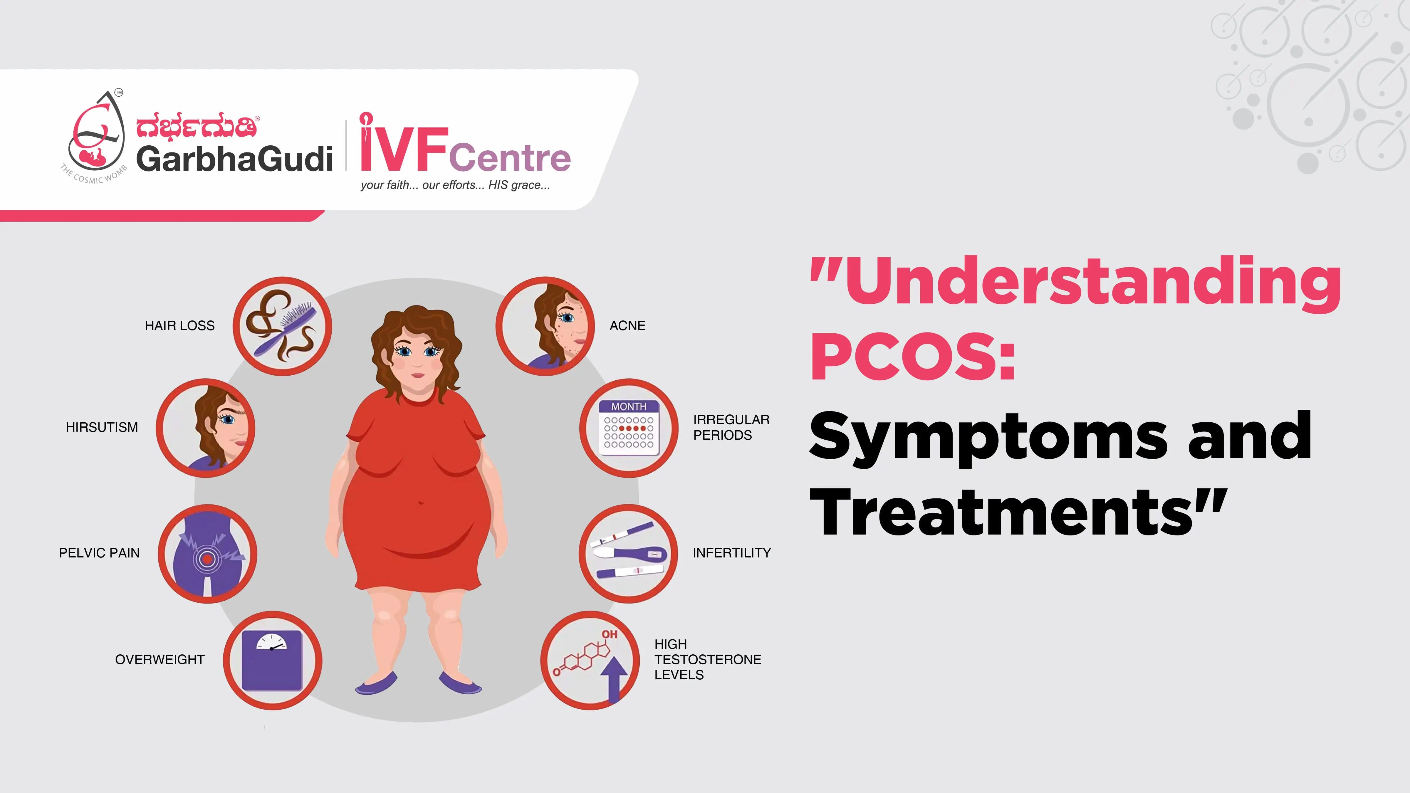 Understanding PCOS: Symptoms and Treatments