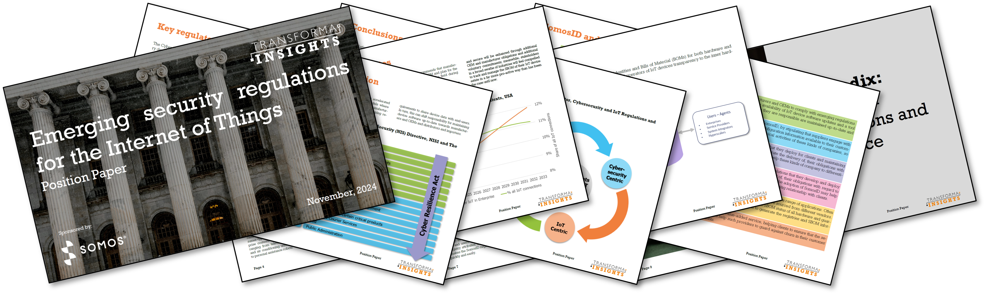 Position Paper – Emerging security regulations for the Internet of ...