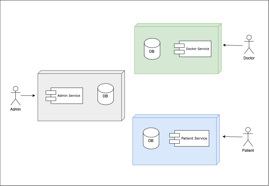 Untitled Diagram.drawio (2).png