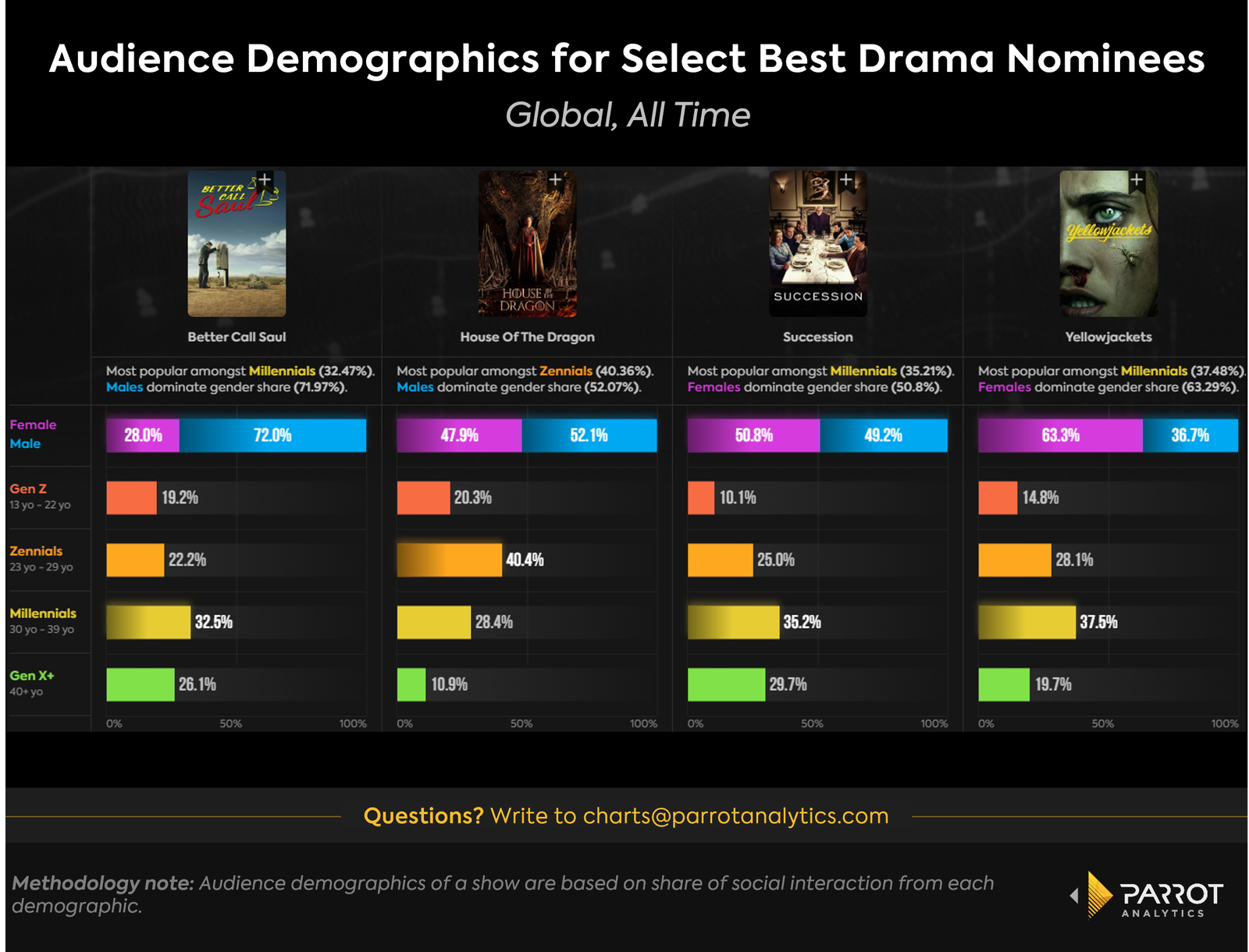 emmy-nominees-2.png