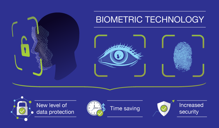 biometric_technology.jpg