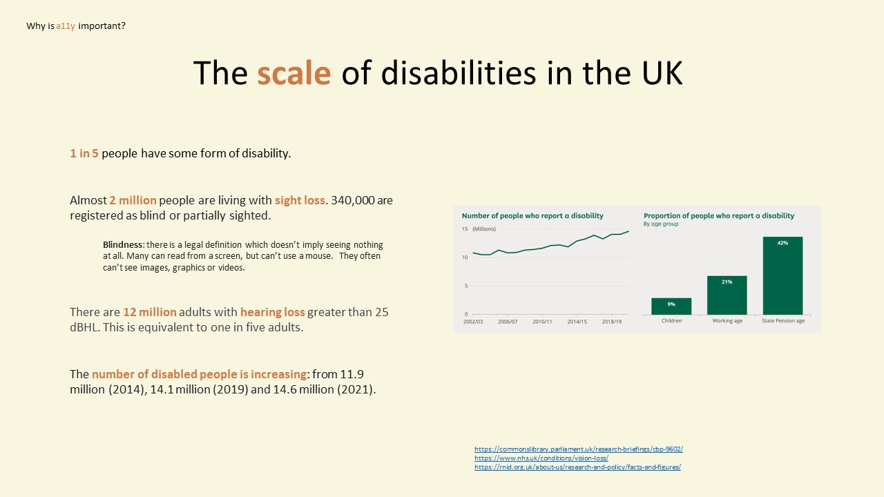 Accessibility Introduction - Slide8.JPG