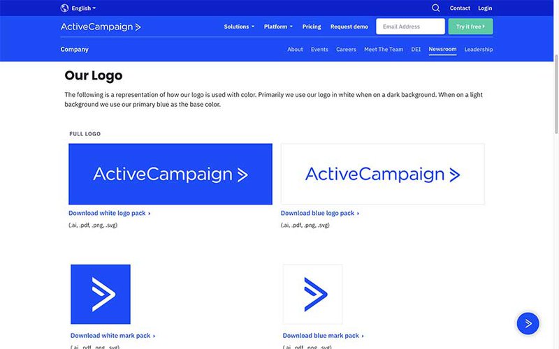 Active Campaign.jpeg