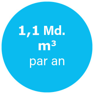 1_1_Mrd_Wasser-par-an.jpeg