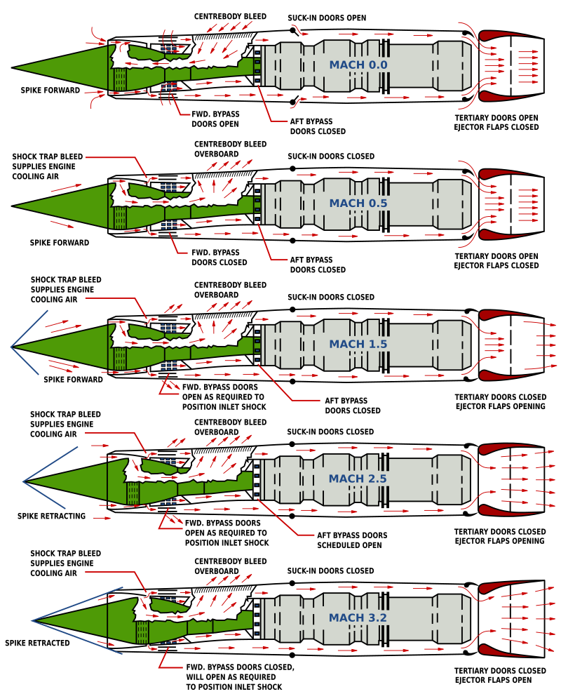 SR71-Engine.png