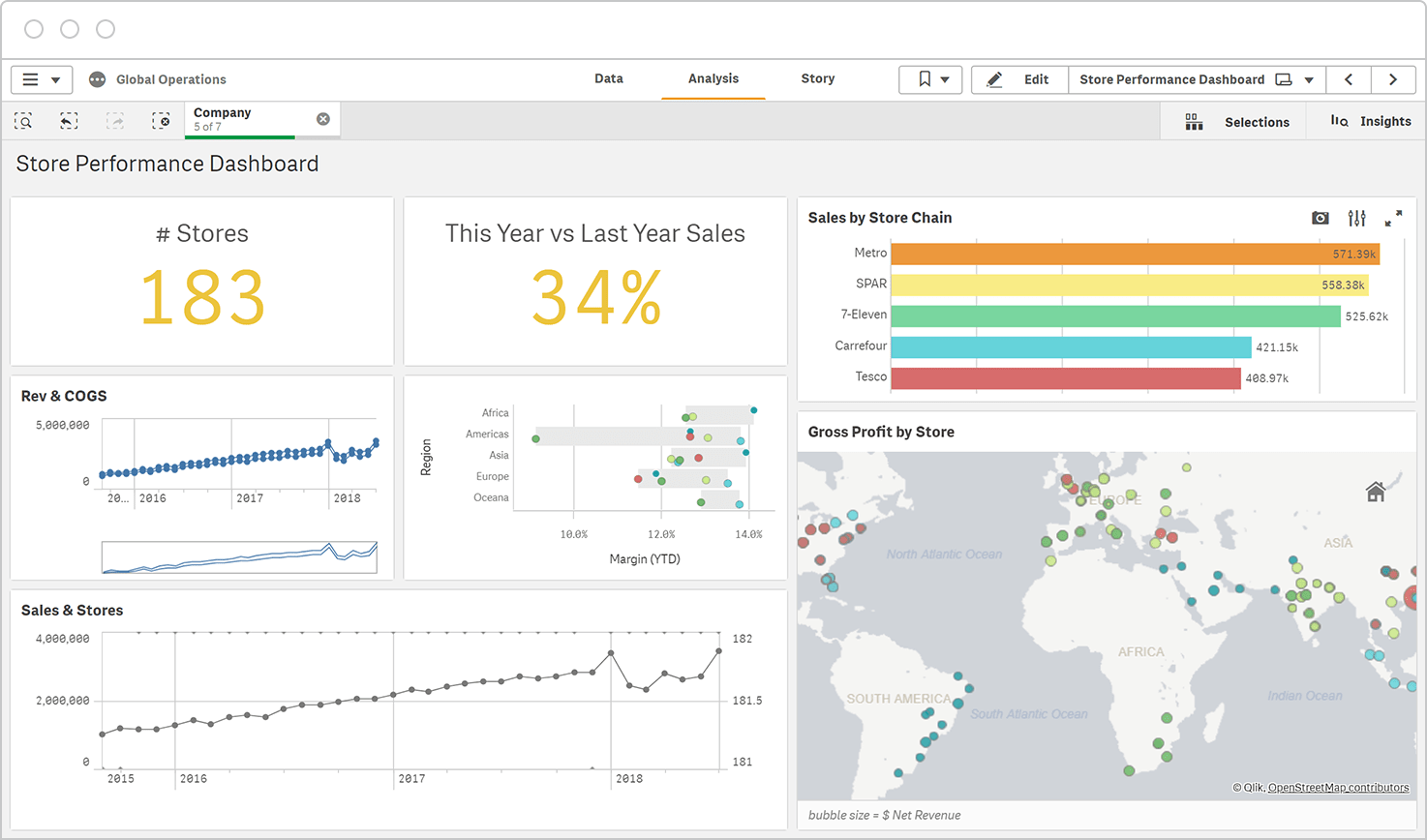 product-qlik-sense-interactive-dashboards_ugk3ty.png