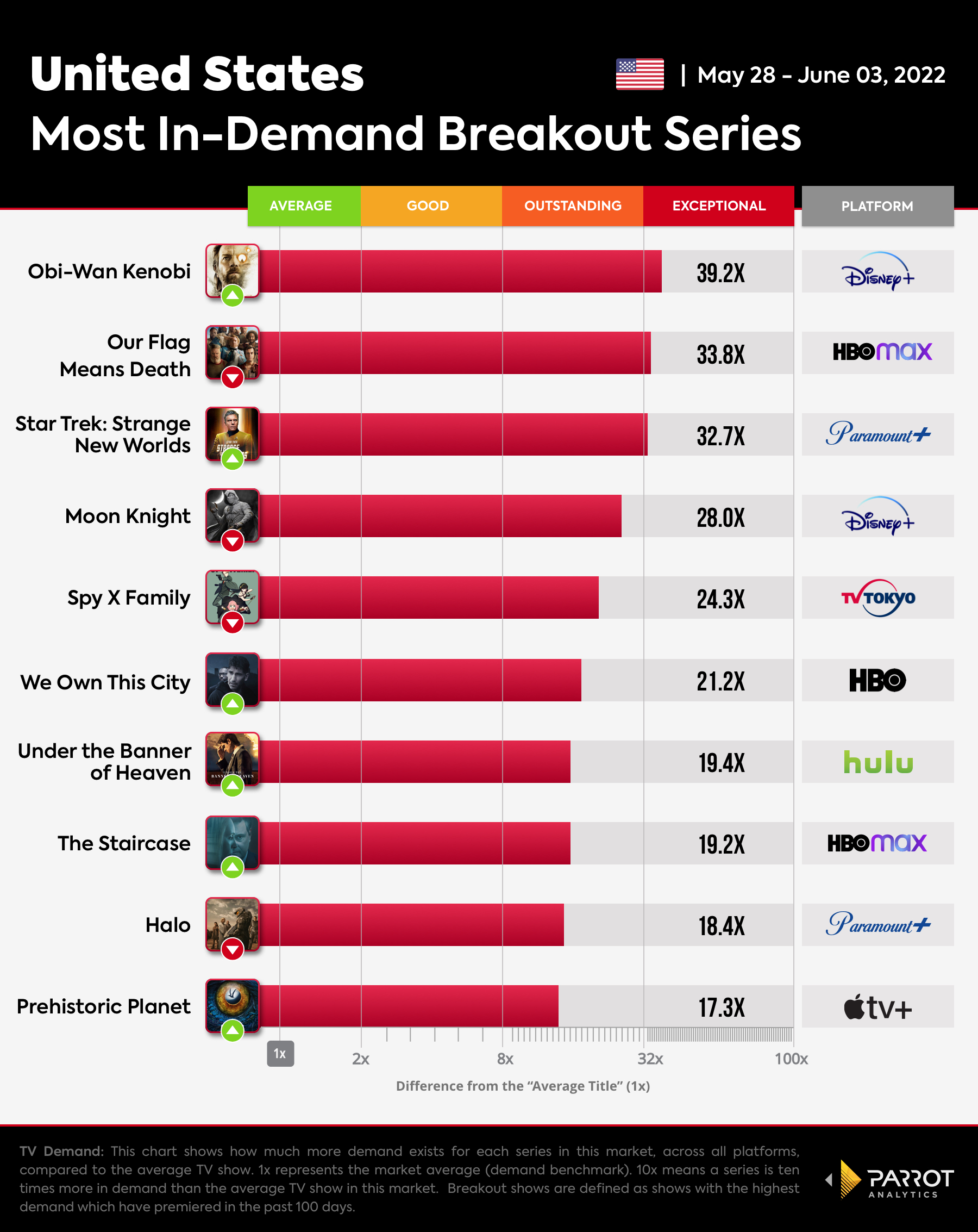 The Wrap - Breakout Series-Jun-06-2022 (1).jpg