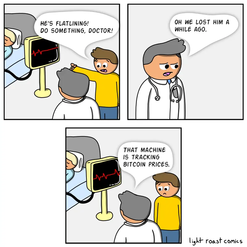 Panel 1: nullPanel 2: nullPanel 3: nullThis is the end of the comic.