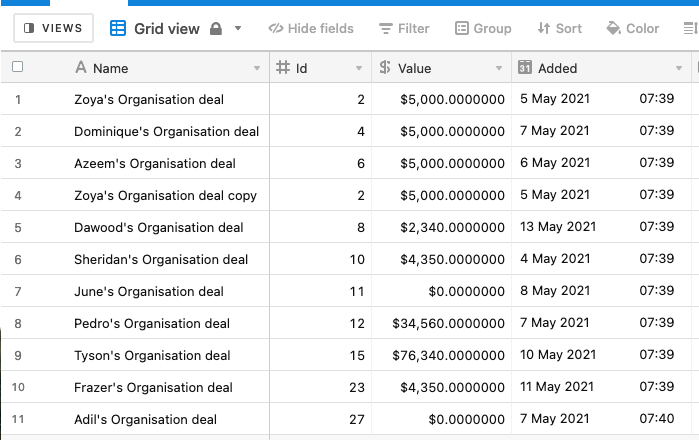 pipedrive deals imported data.png