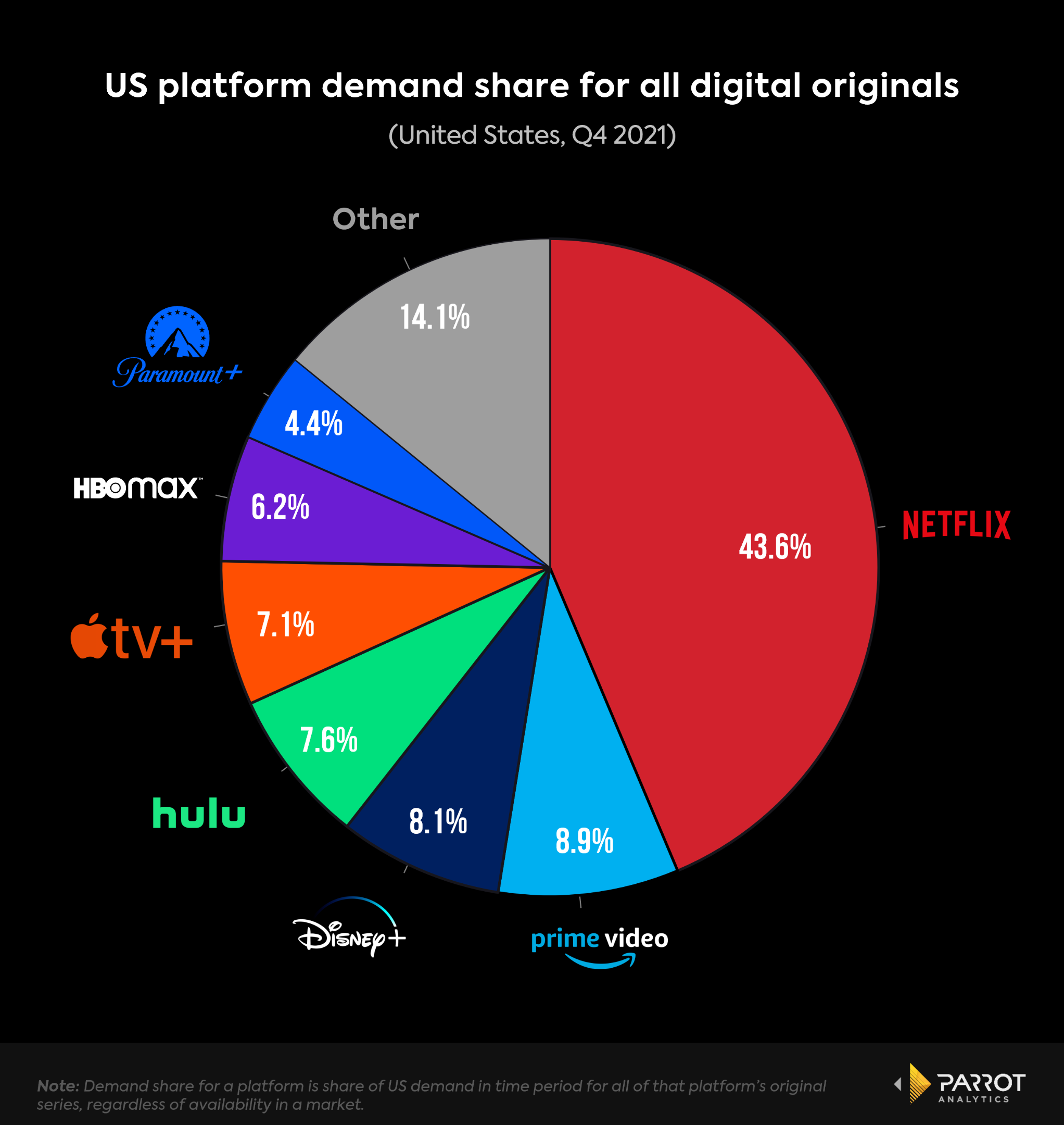 amazonq1earnings-2.png