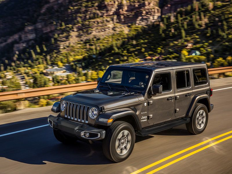 10 of the Best TwoRow SUVs Autobytel
