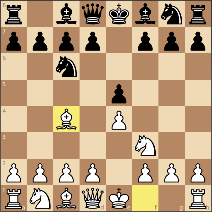 Italian Game, Giuoco Piano, Greco Gambit – Modern Line