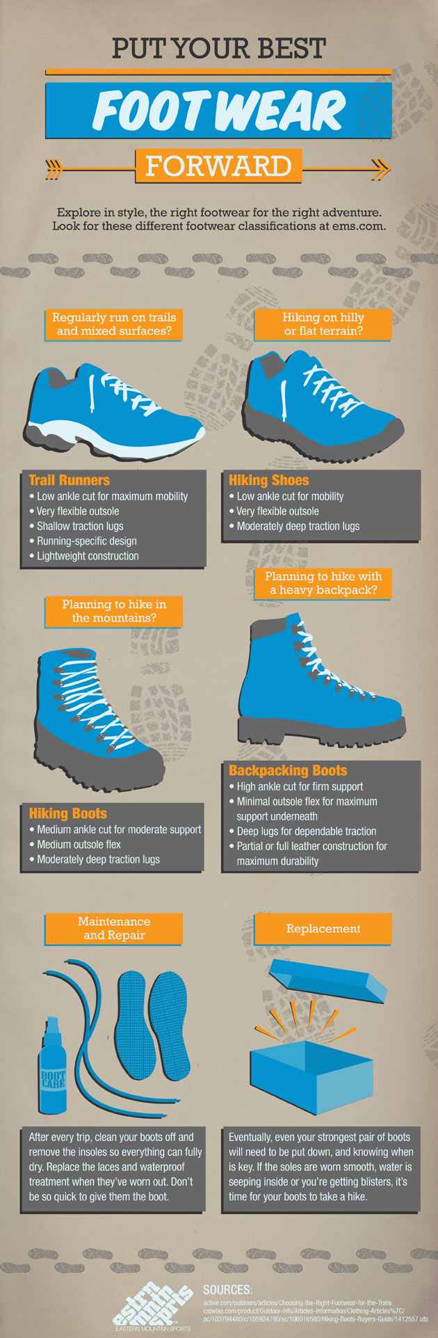 Finding the Right Footwear Style | Eastern Mountain Sports