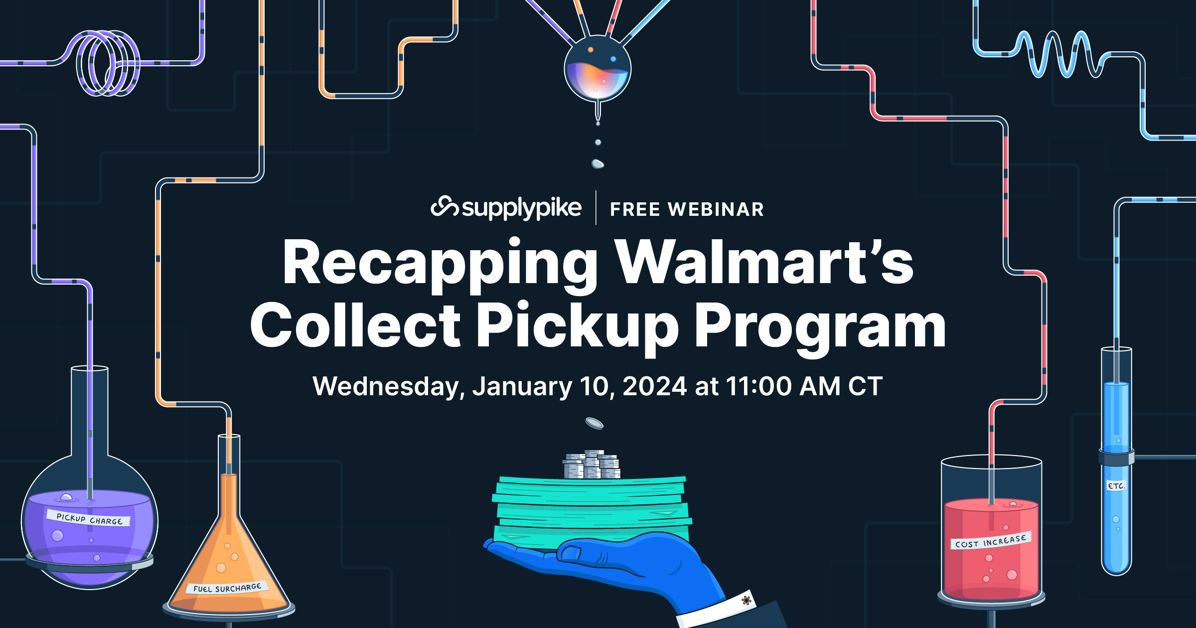 recapping-walmart-s-collect-pickup-program-supplierwiki