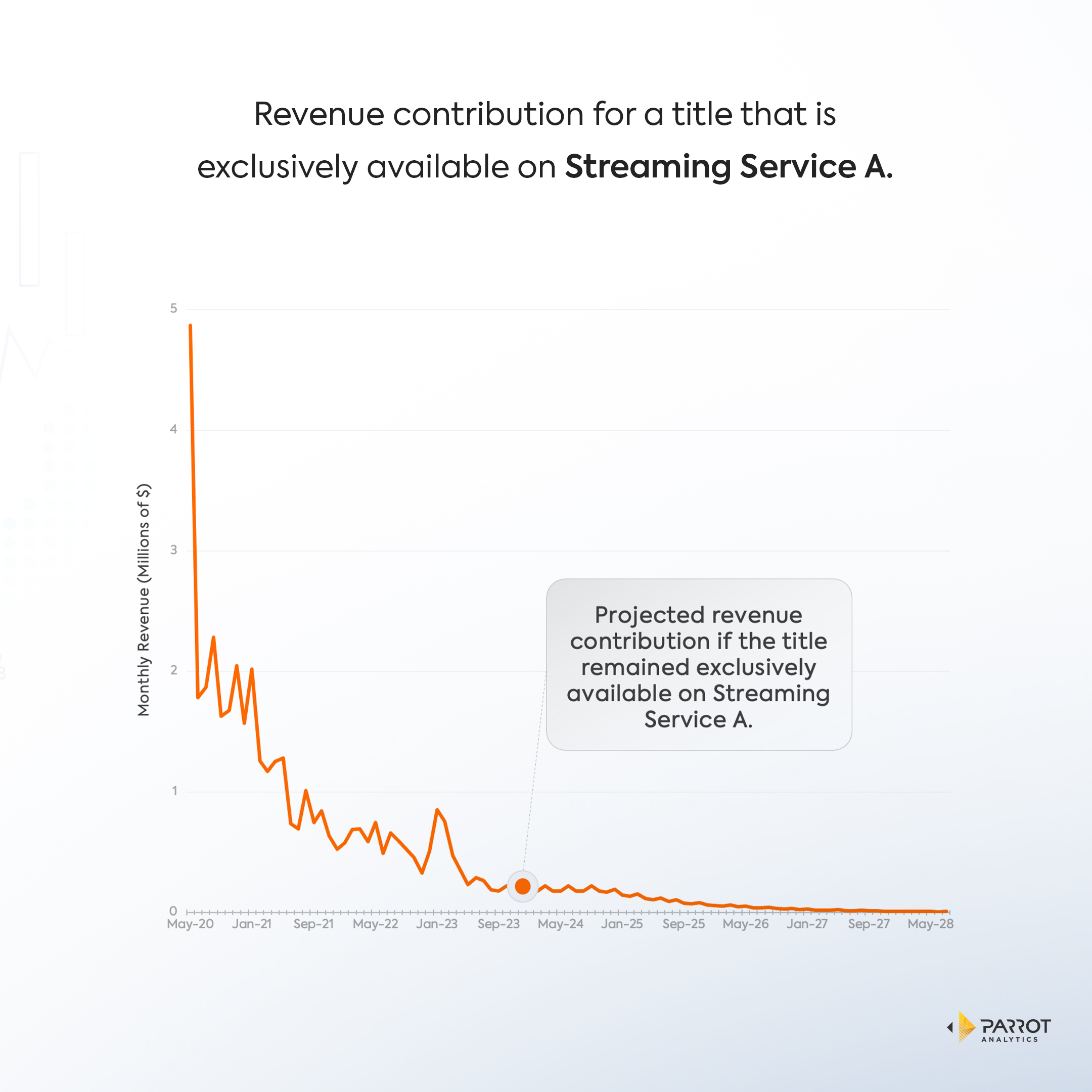 revenue-carroussel_02.jpg