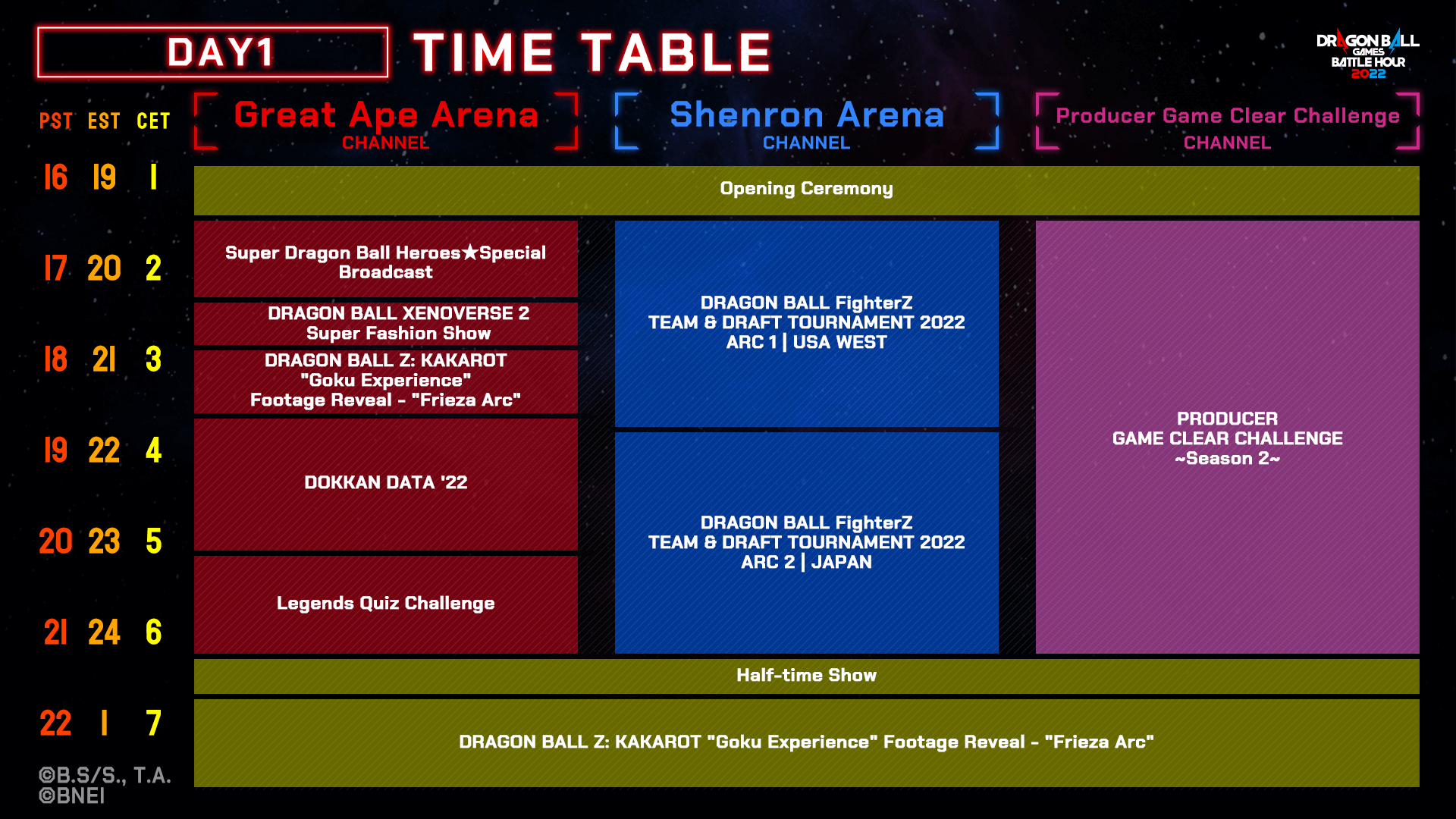 Official DRAGON BALL Games Battle Hour 2022 event schedule - Day 1