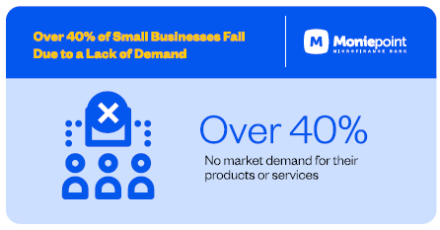 small-business-stats-4.webp