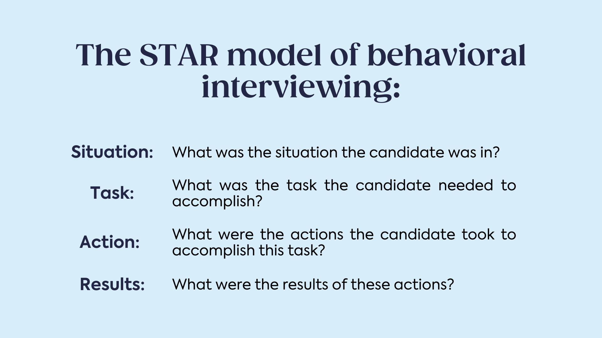 the star model of behavioral interviewing.png