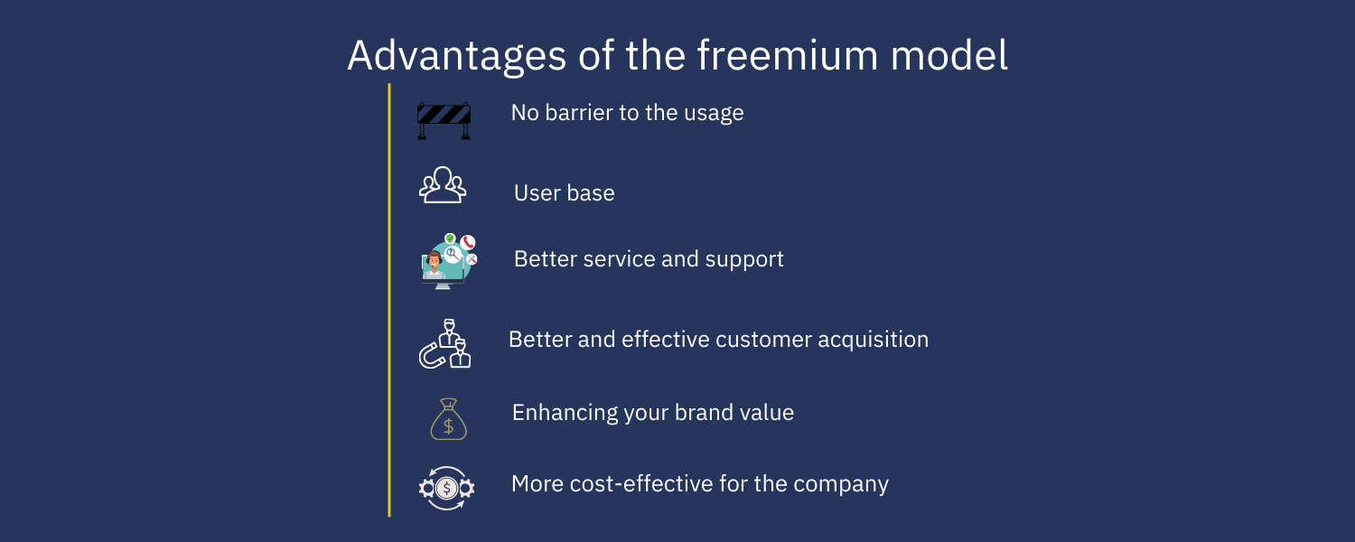Freemium model (1).png