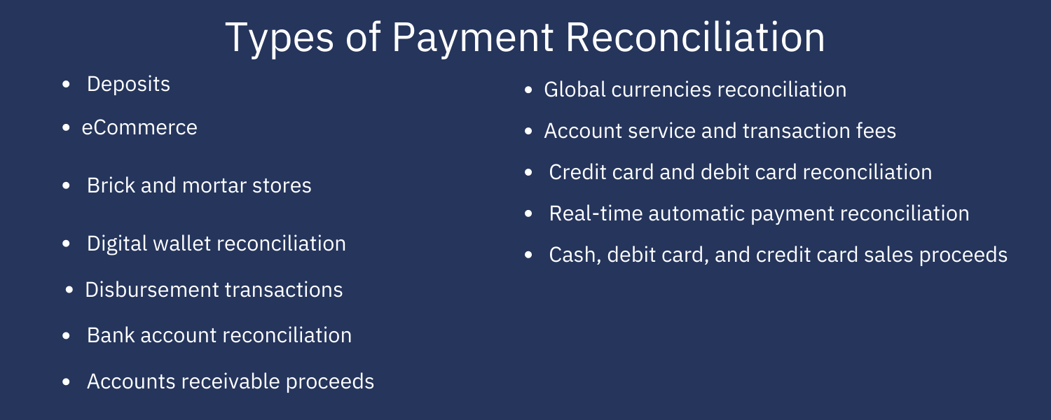 Payment reconsilation (3).png