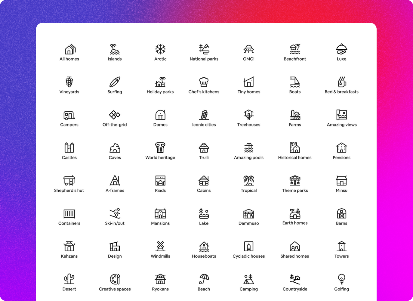 Category Icons  Icon design inspiration, Icon design, Best icons