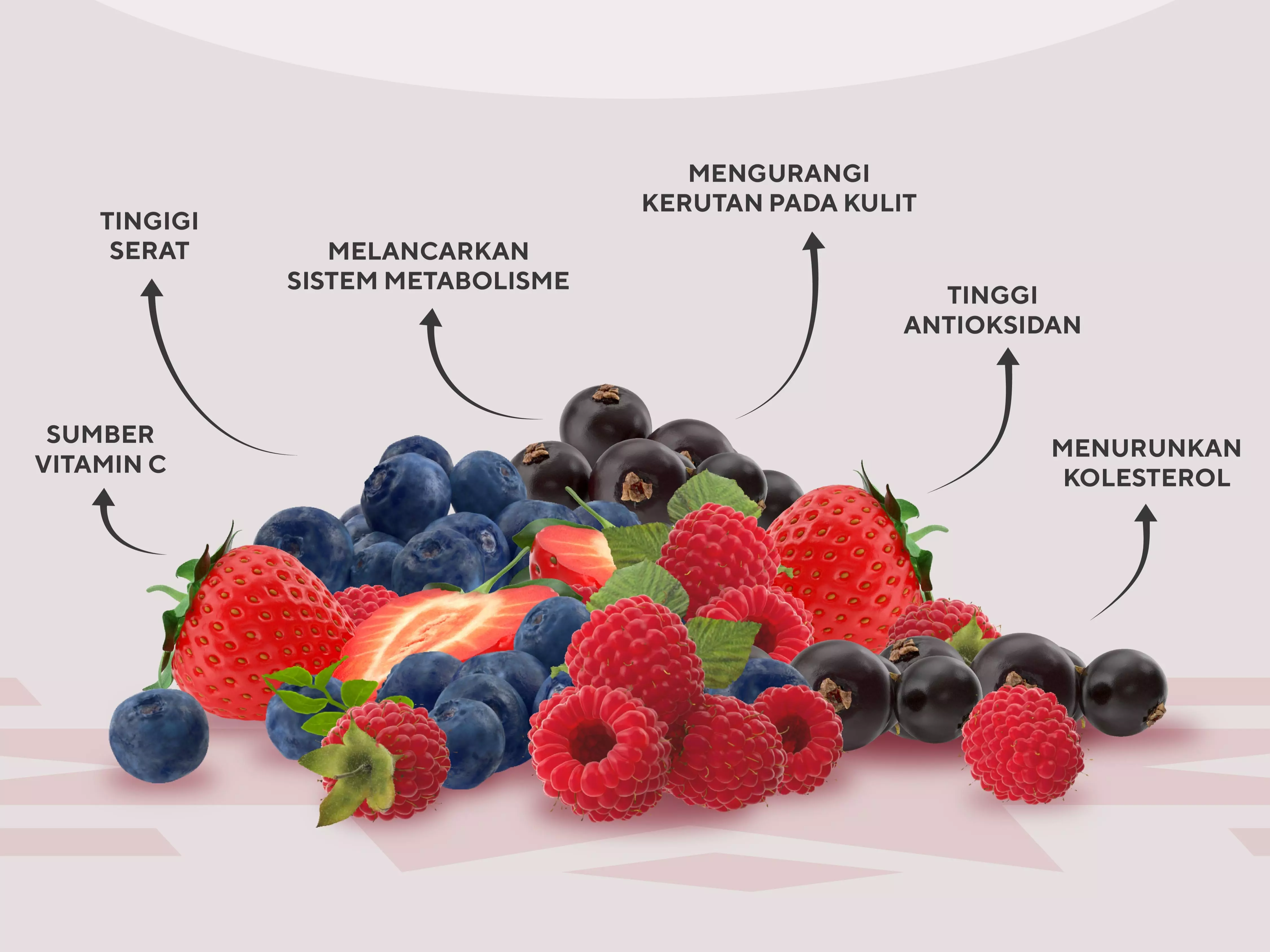 mix berry