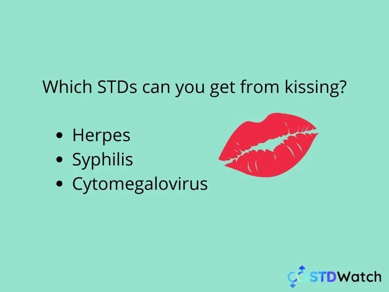 which-stds-can-you-get-from-kissing-infographic