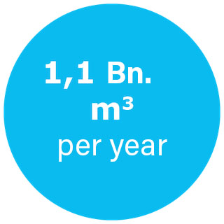 1_1_Mrd_Wasser-per-year.jpeg