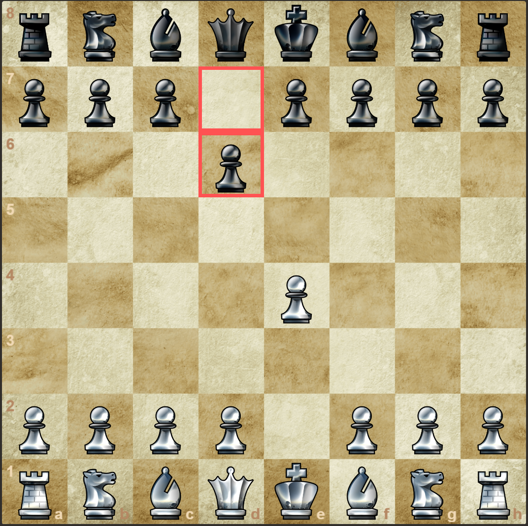 10 Reasons to Play The Pirc Defense - TheChessWorld