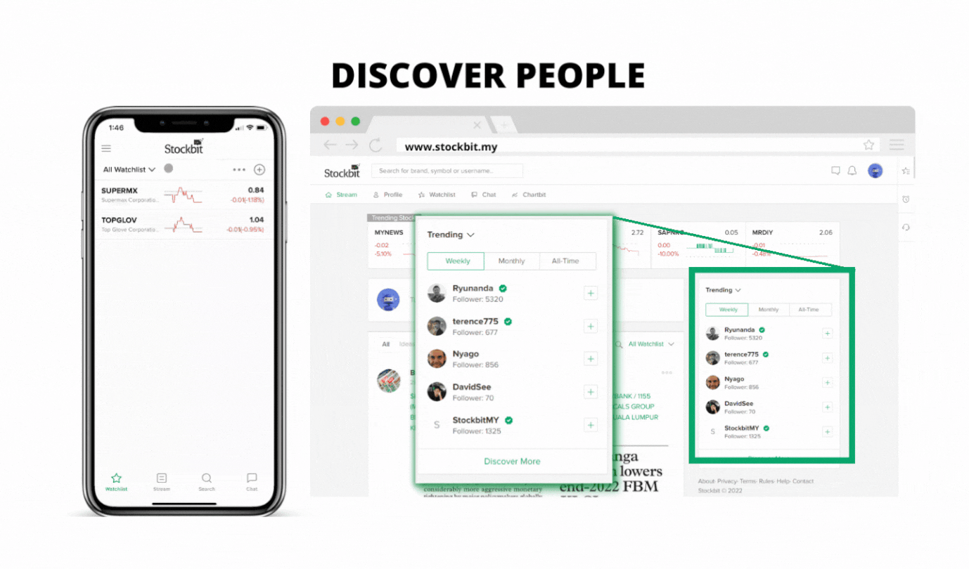 DISCOVER PEOPLE.gif